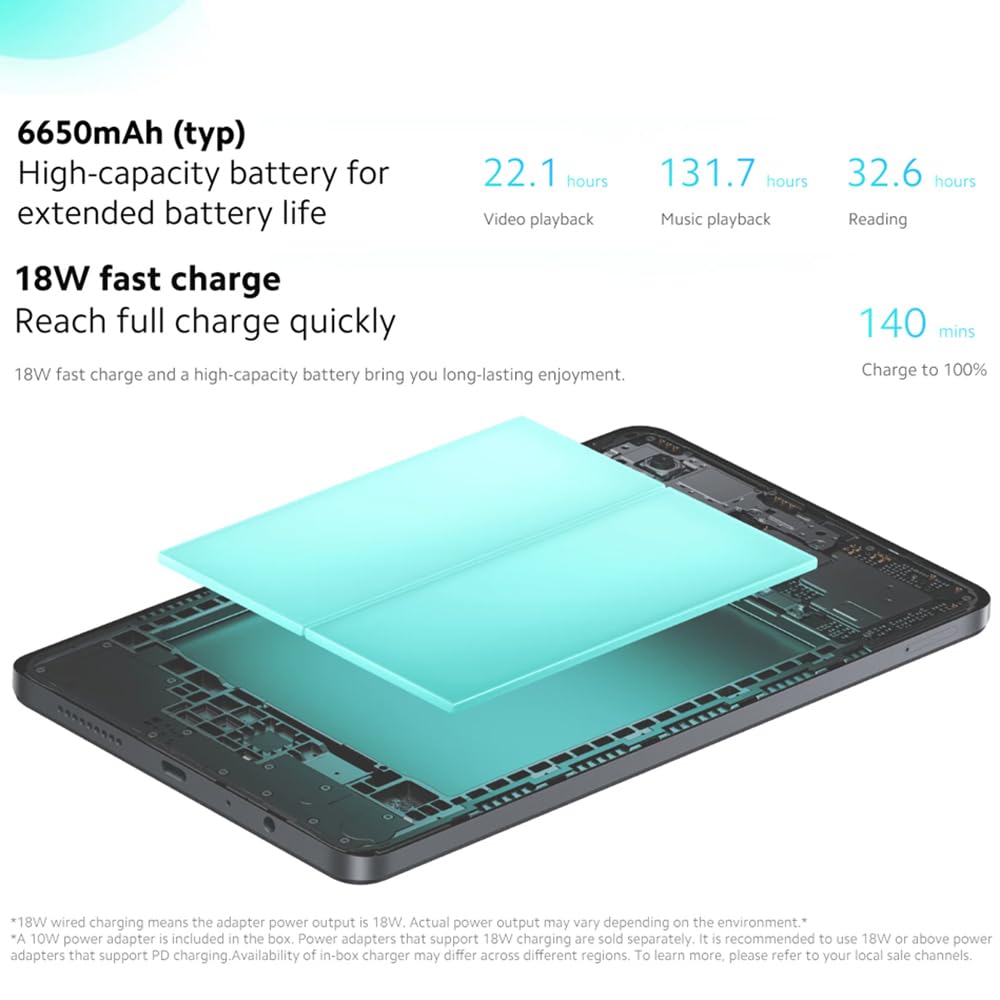 Xiaomi Redmi Pad SE 8.7