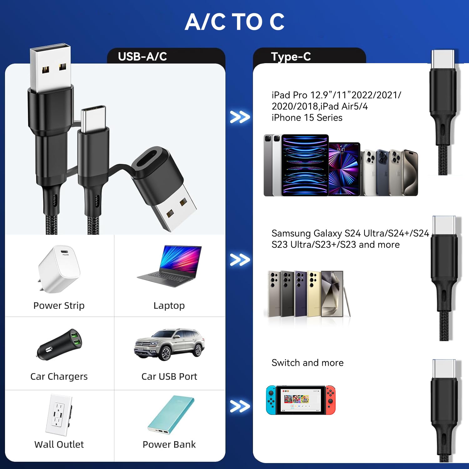 Multi Charging Cable 3 in 1 Multiple Cable [1.8M] Multiple Cable with 3 Nylon USB Type C Cable