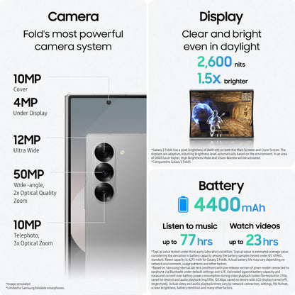 Samsung Galaxy Z Fold6